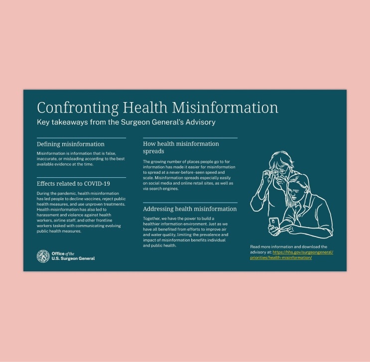 Confronting health misinformation slide summary thumbnail