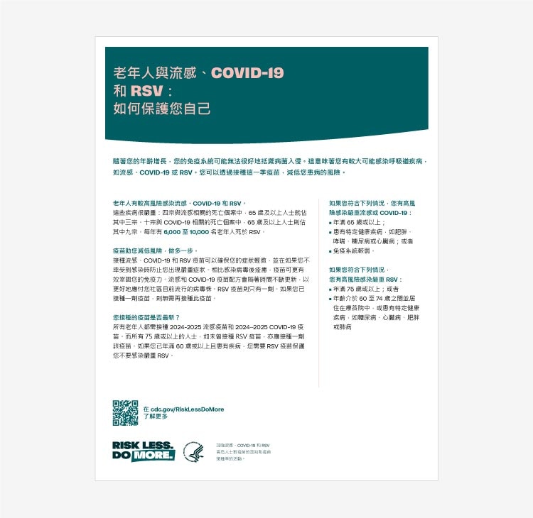 Fact sheet in Chinese (traditional) for older adults on how to stay protected against severe illness from flu, COVID-19, and RSV thumbnail.