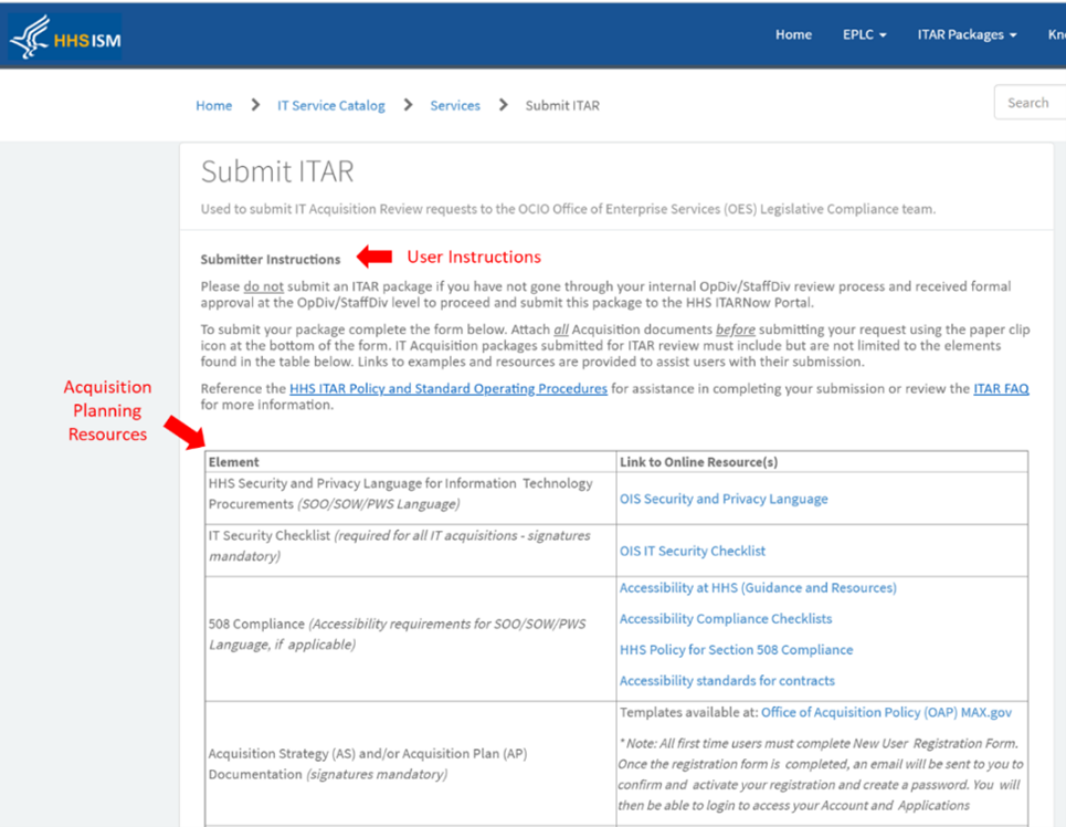 Figure 4: ITAR Submission Form