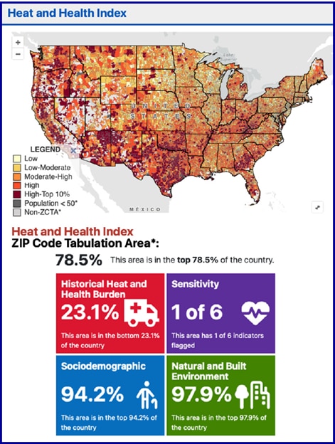 The HHI is comprised of four modules, made up of a total of 25 indicators. These modules are related to: vulnerability to heat (which provides information on historical temperatures and heat-related illness in a community); pre-existing health conditions that may increase sensitivity to negative health outcomes from heat; plus sociodemographic as well as natural and built environment characteristics that increase exposure or sensitivity to heat (or lessen one’s ability to cope with heat).