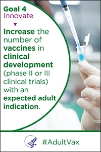 Goal 4: Foster Innovation in Development And Vaccine Related Tech HHS gov