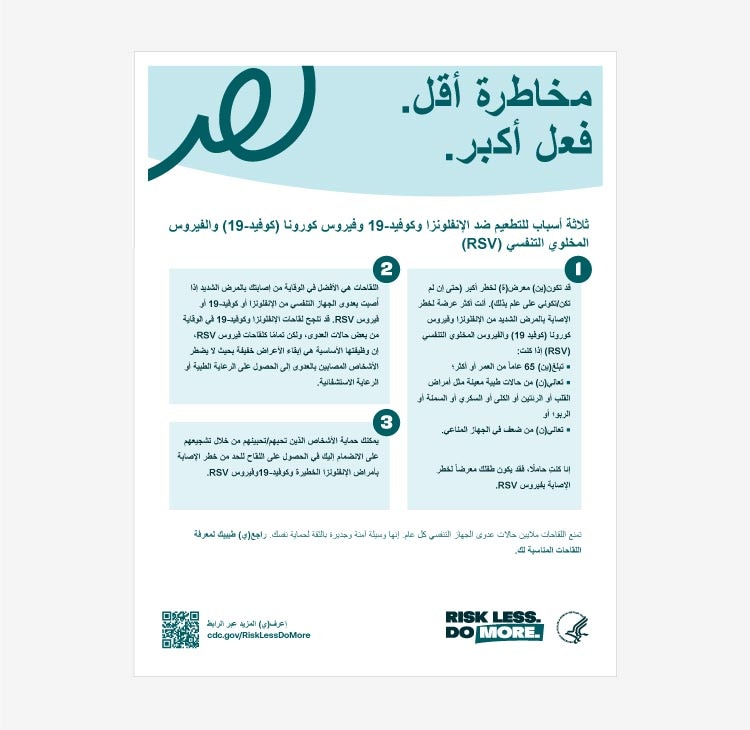 Poster in Arabic providing three reasons to vaccinate against flu, COVID-19, and RSV thumbnail.