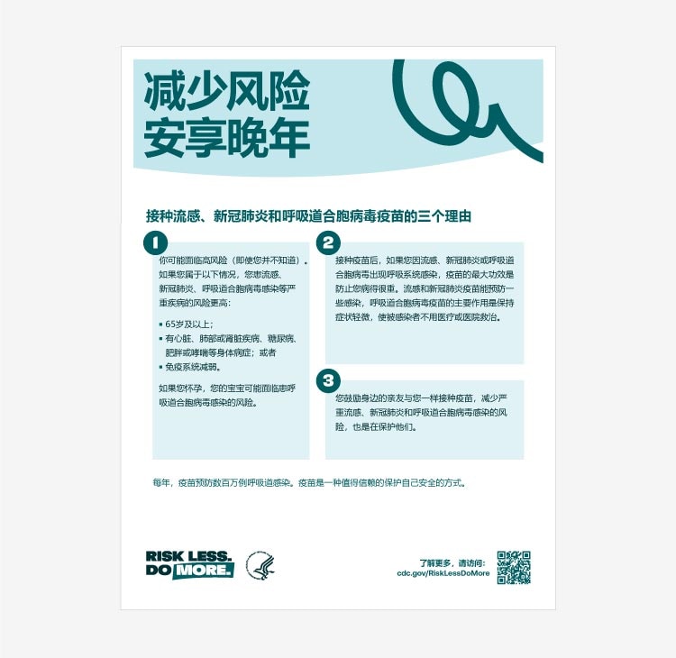 Poster in Chinese (simplified) providing three reasons to vaccinate against flu, COVID-19, and RSV thumbnail.