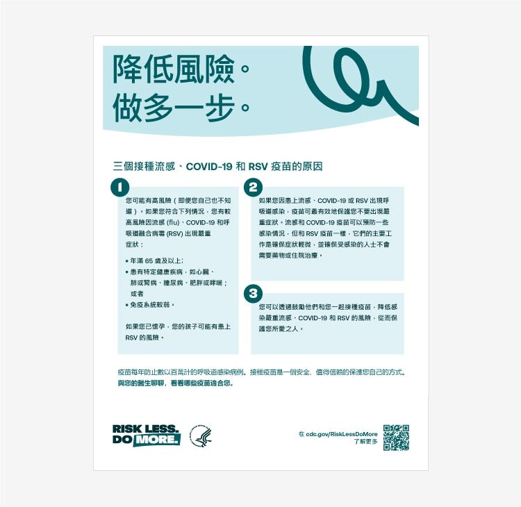 Poster in Chinese (traditional) providing three reasons to vaccinate against flu, COVID-19, and RSV thumbnail.